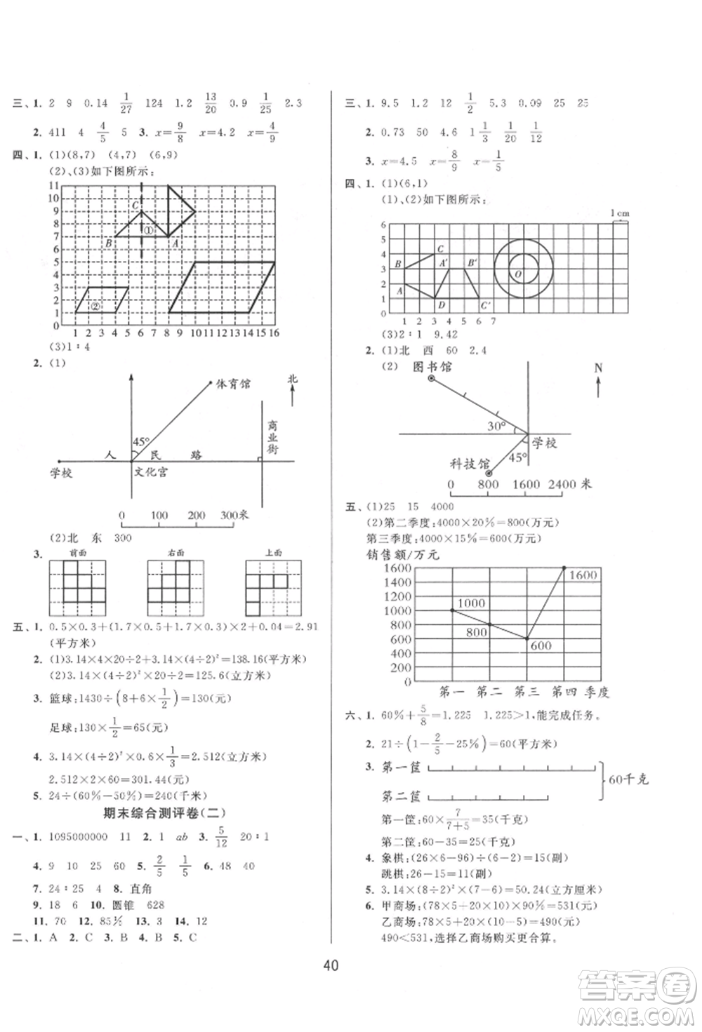 江蘇人民出版社2022年1課3練單元達標測試六年級下冊數(shù)學蘇教版參考答案