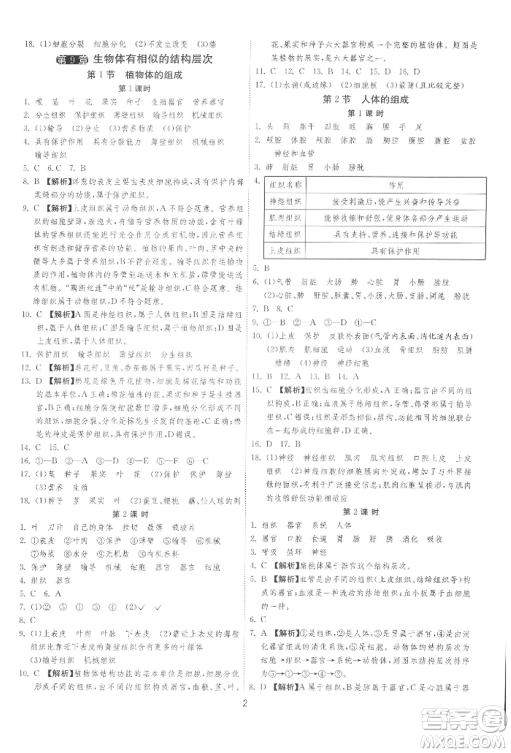 江蘇人民出版社2022年1課3練單元達(dá)標(biāo)測(cè)試七年級(jí)下冊(cè)生物學(xué)蘇科版參考答案