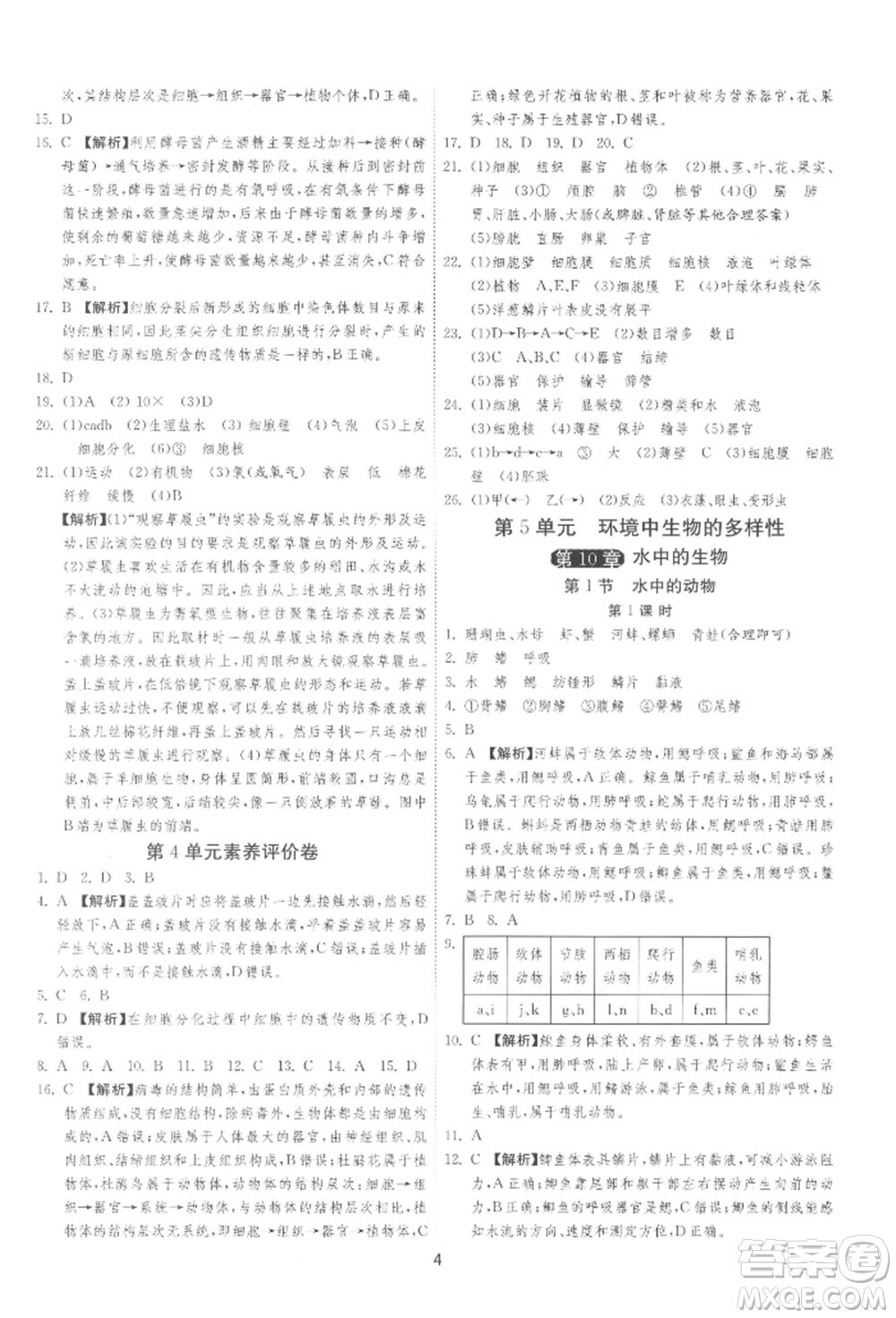 江蘇人民出版社2022年1課3練單元達(dá)標(biāo)測(cè)試七年級(jí)下冊(cè)生物學(xué)蘇科版參考答案