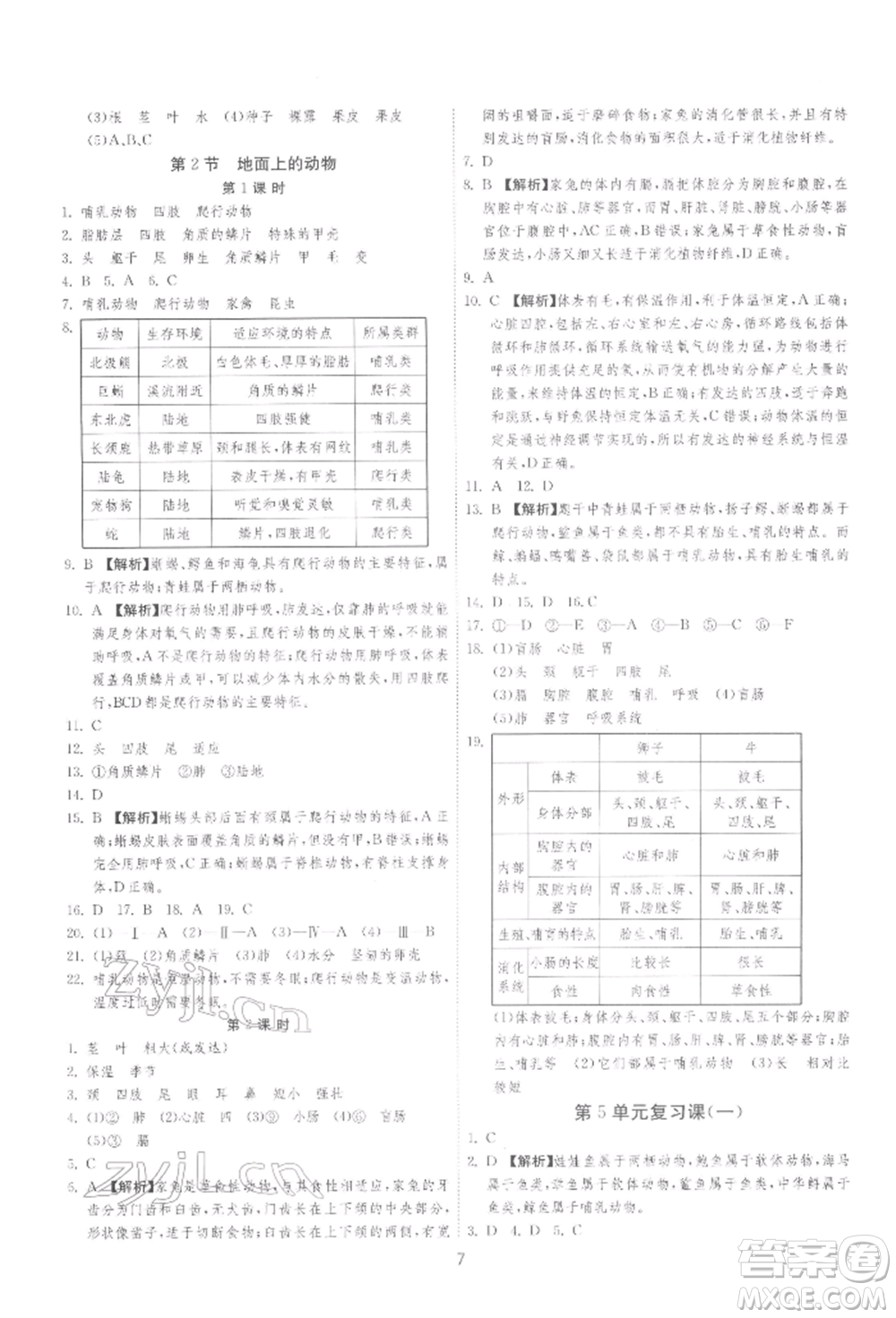 江蘇人民出版社2022年1課3練單元達(dá)標(biāo)測(cè)試七年級(jí)下冊(cè)生物學(xué)蘇科版參考答案