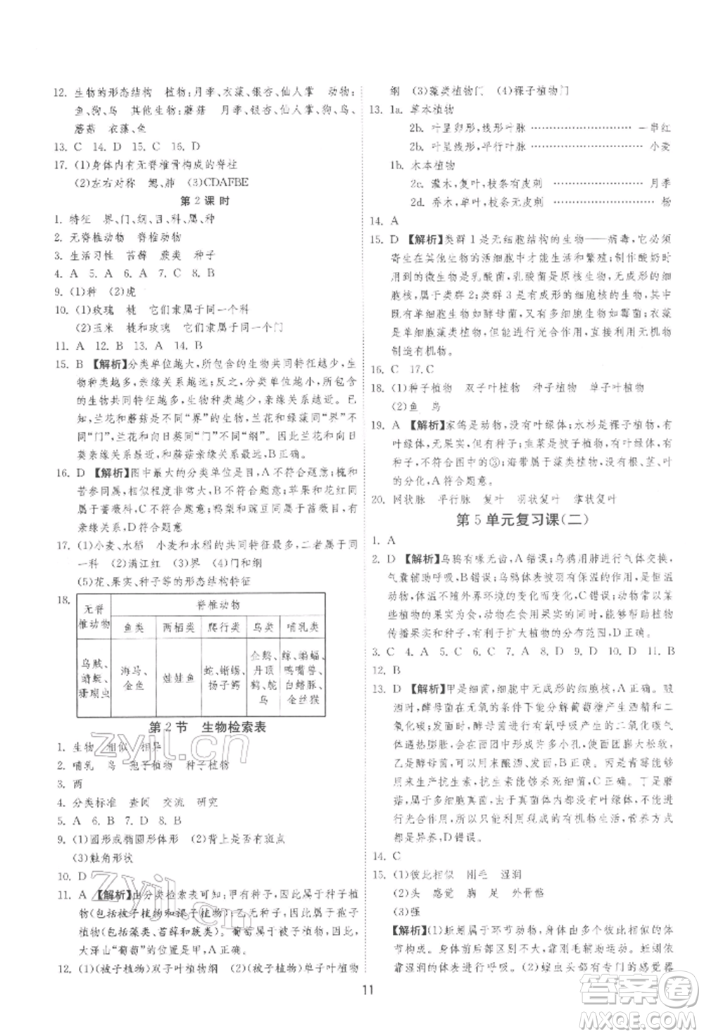 江蘇人民出版社2022年1課3練單元達(dá)標(biāo)測(cè)試七年級(jí)下冊(cè)生物學(xué)蘇科版參考答案