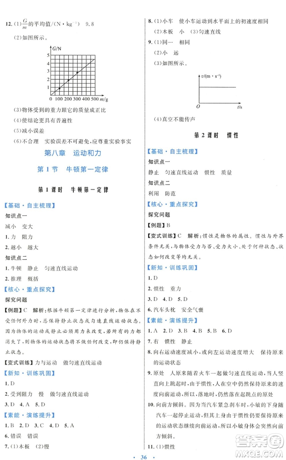內(nèi)蒙古教育出版社2022初中同步學習目標與檢測八年級物理下冊人教版答案