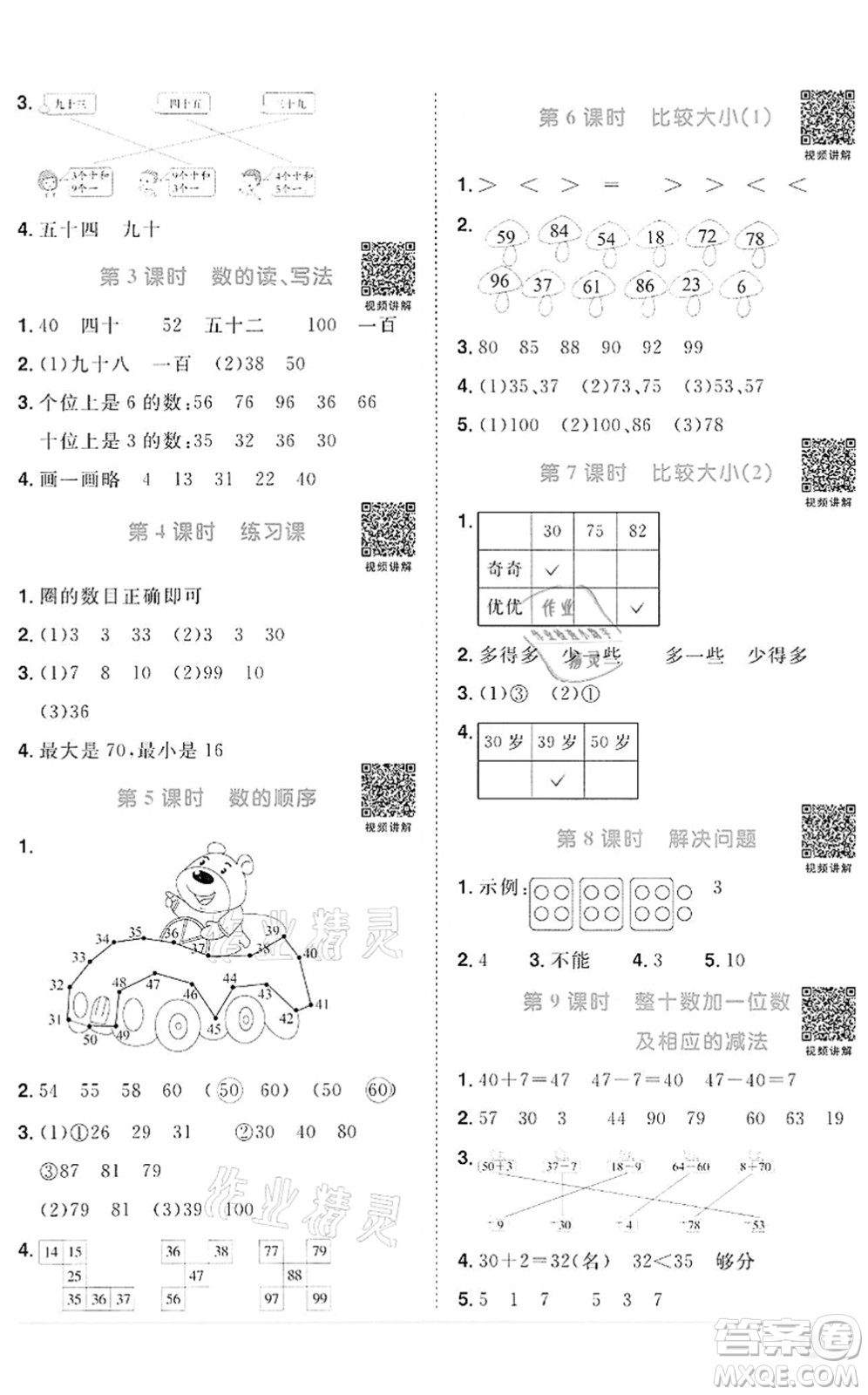 浙江教育出版社2022陽(yáng)光同學(xué)課時(shí)達(dá)標(biāo)訓(xùn)練一年級(jí)數(shù)學(xué)下冊(cè)R人教版浙江專版答案