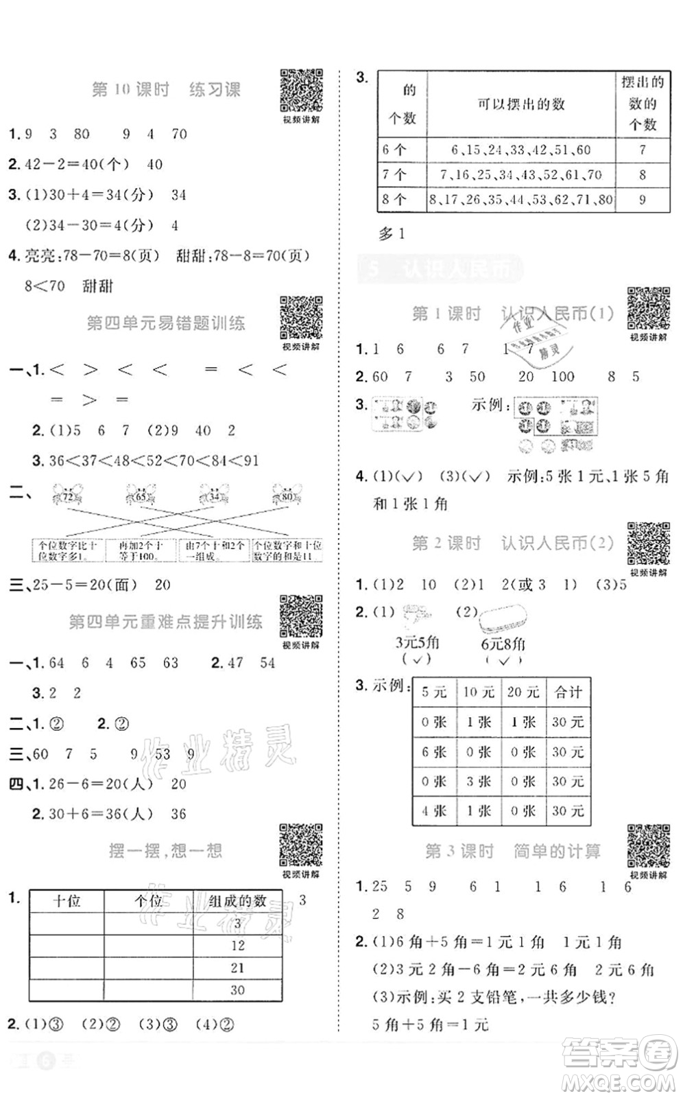 浙江教育出版社2022陽(yáng)光同學(xué)課時(shí)達(dá)標(biāo)訓(xùn)練一年級(jí)數(shù)學(xué)下冊(cè)R人教版浙江專版答案