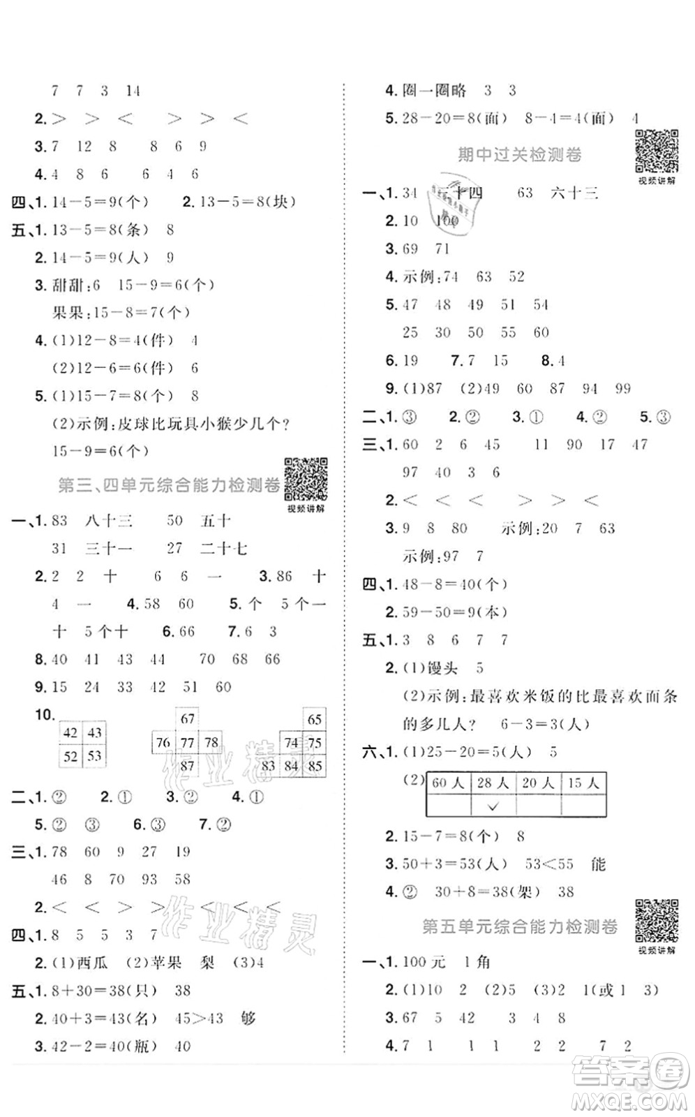 浙江教育出版社2022陽(yáng)光同學(xué)課時(shí)達(dá)標(biāo)訓(xùn)練一年級(jí)數(shù)學(xué)下冊(cè)R人教版浙江專版答案