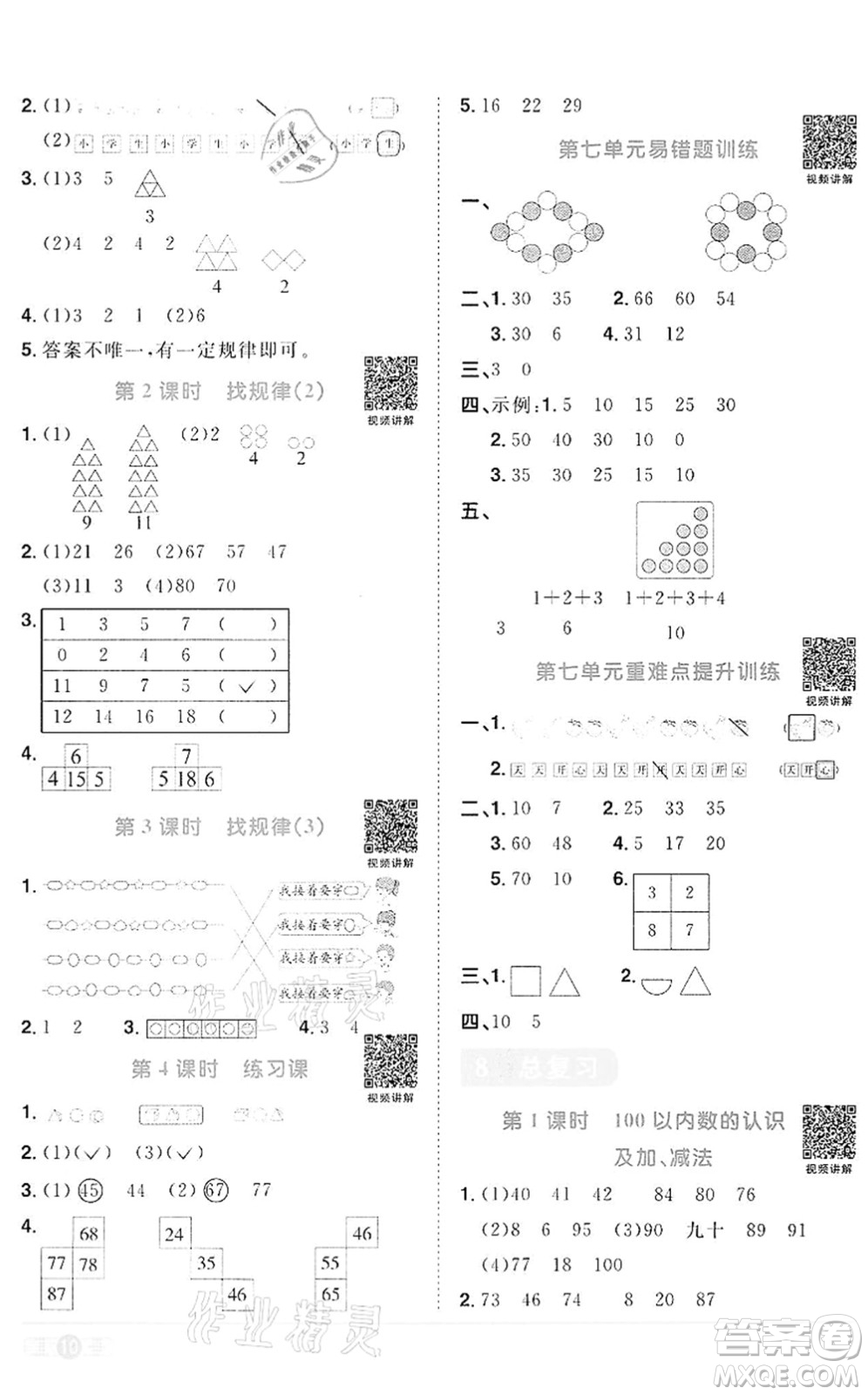 浙江教育出版社2022陽(yáng)光同學(xué)課時(shí)達(dá)標(biāo)訓(xùn)練一年級(jí)數(shù)學(xué)下冊(cè)R人教版浙江專版答案