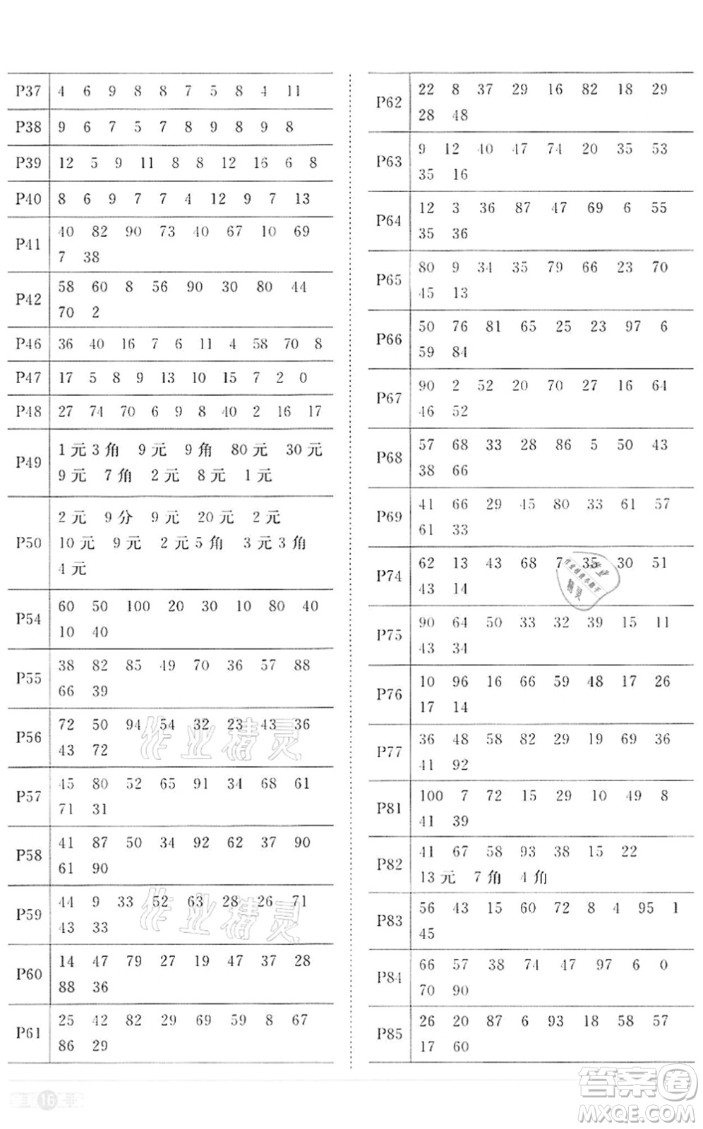 浙江教育出版社2022陽(yáng)光同學(xué)課時(shí)達(dá)標(biāo)訓(xùn)練一年級(jí)數(shù)學(xué)下冊(cè)R人教版浙江專版答案