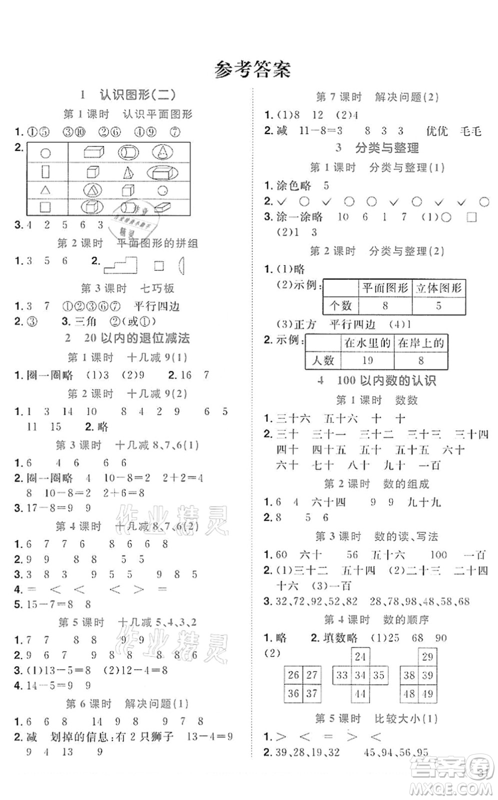 浙江教育出版社2022陽(yáng)光同學(xué)課時(shí)達(dá)標(biāo)訓(xùn)練一年級(jí)數(shù)學(xué)下冊(cè)R人教版浙江專版答案