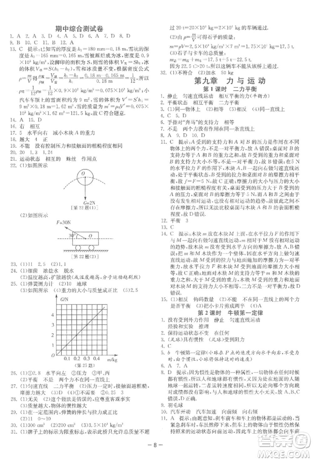 江蘇人民出版社2022年1課3練單元達(dá)標(biāo)測試八年級下冊物理蘇科版參考答案