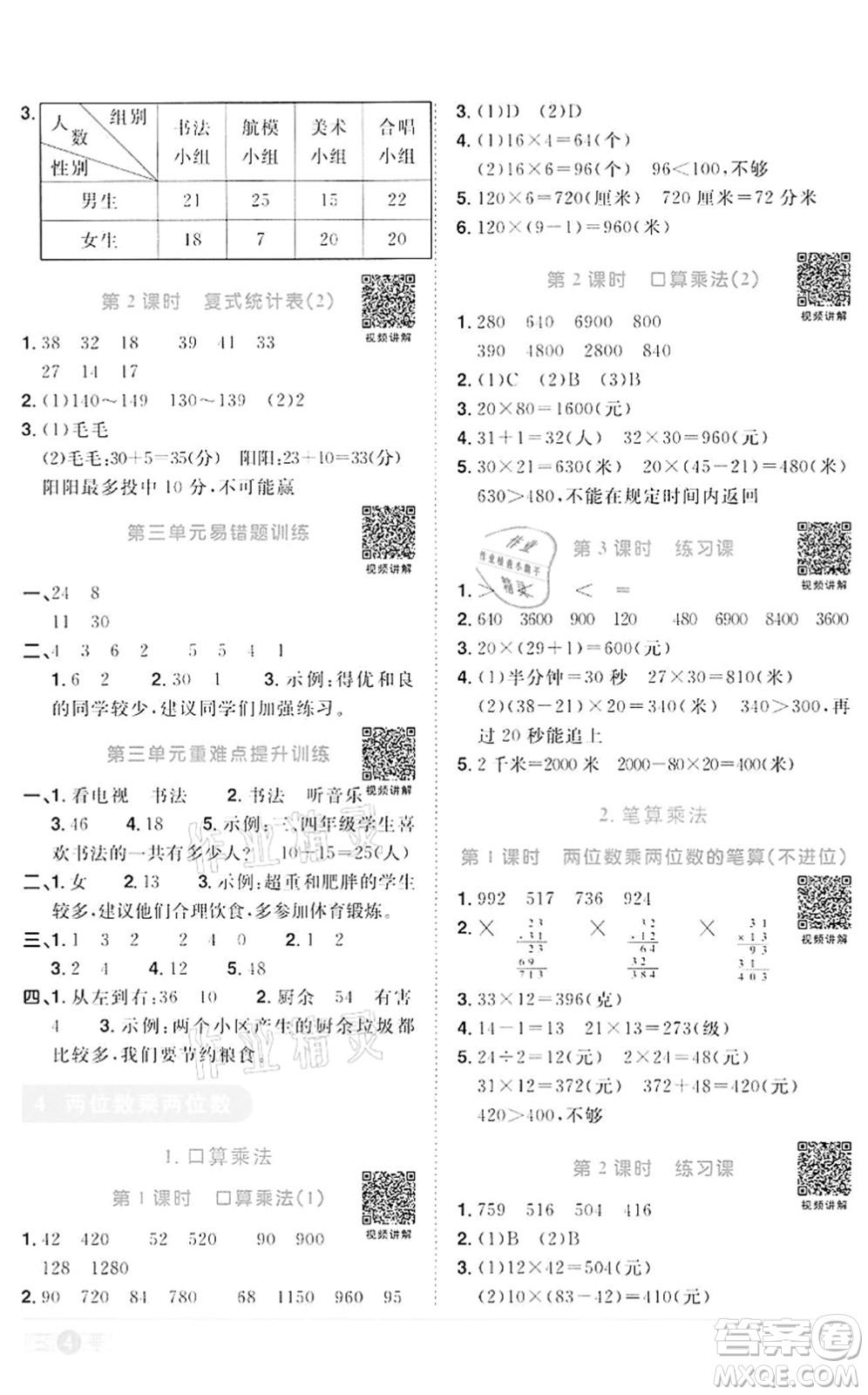 浙江教育出版社2022陽光同學(xué)課時(shí)達(dá)標(biāo)訓(xùn)練三年級(jí)數(shù)學(xué)下冊(cè)R人教版浙江專版答案