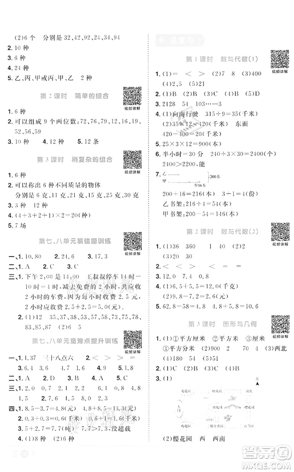 浙江教育出版社2022陽光同學(xué)課時(shí)達(dá)標(biāo)訓(xùn)練三年級(jí)數(shù)學(xué)下冊(cè)R人教版浙江專版答案