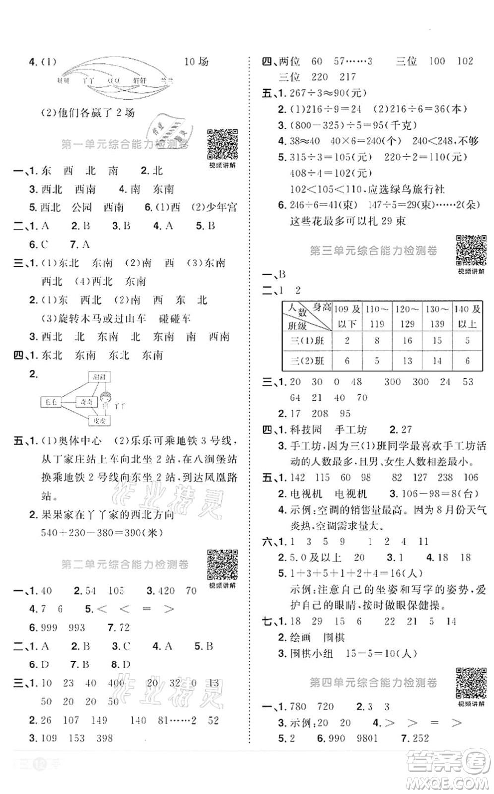 浙江教育出版社2022陽光同學(xué)課時(shí)達(dá)標(biāo)訓(xùn)練三年級(jí)數(shù)學(xué)下冊(cè)R人教版浙江專版答案