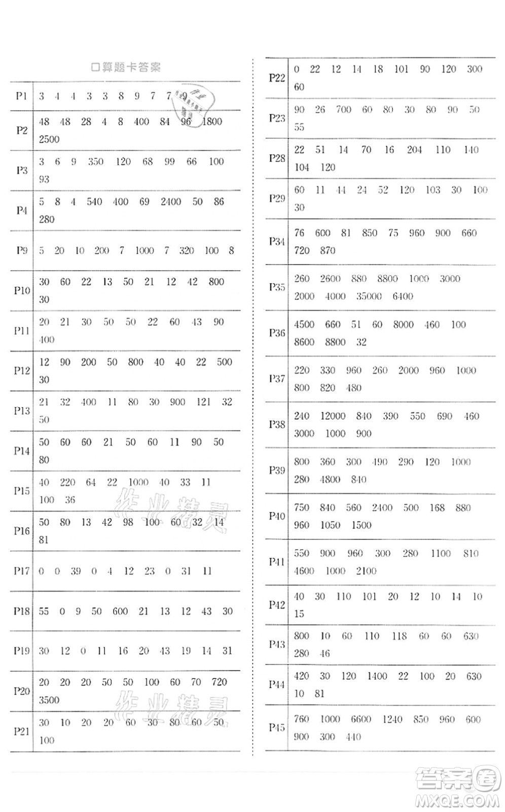 浙江教育出版社2022陽光同學(xué)課時(shí)達(dá)標(biāo)訓(xùn)練三年級(jí)數(shù)學(xué)下冊(cè)R人教版浙江專版答案