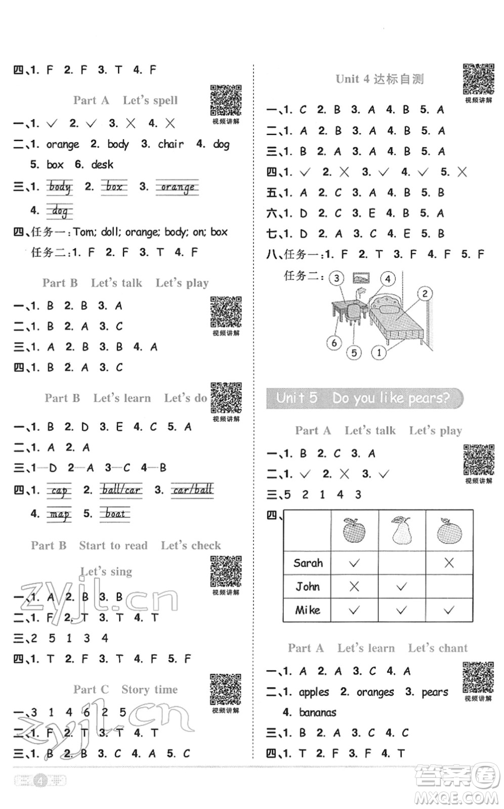 浙江教育出版社2022陽光同學(xué)課時(shí)達(dá)標(biāo)訓(xùn)練三年級(jí)英語下冊PEP版浙江專版答案