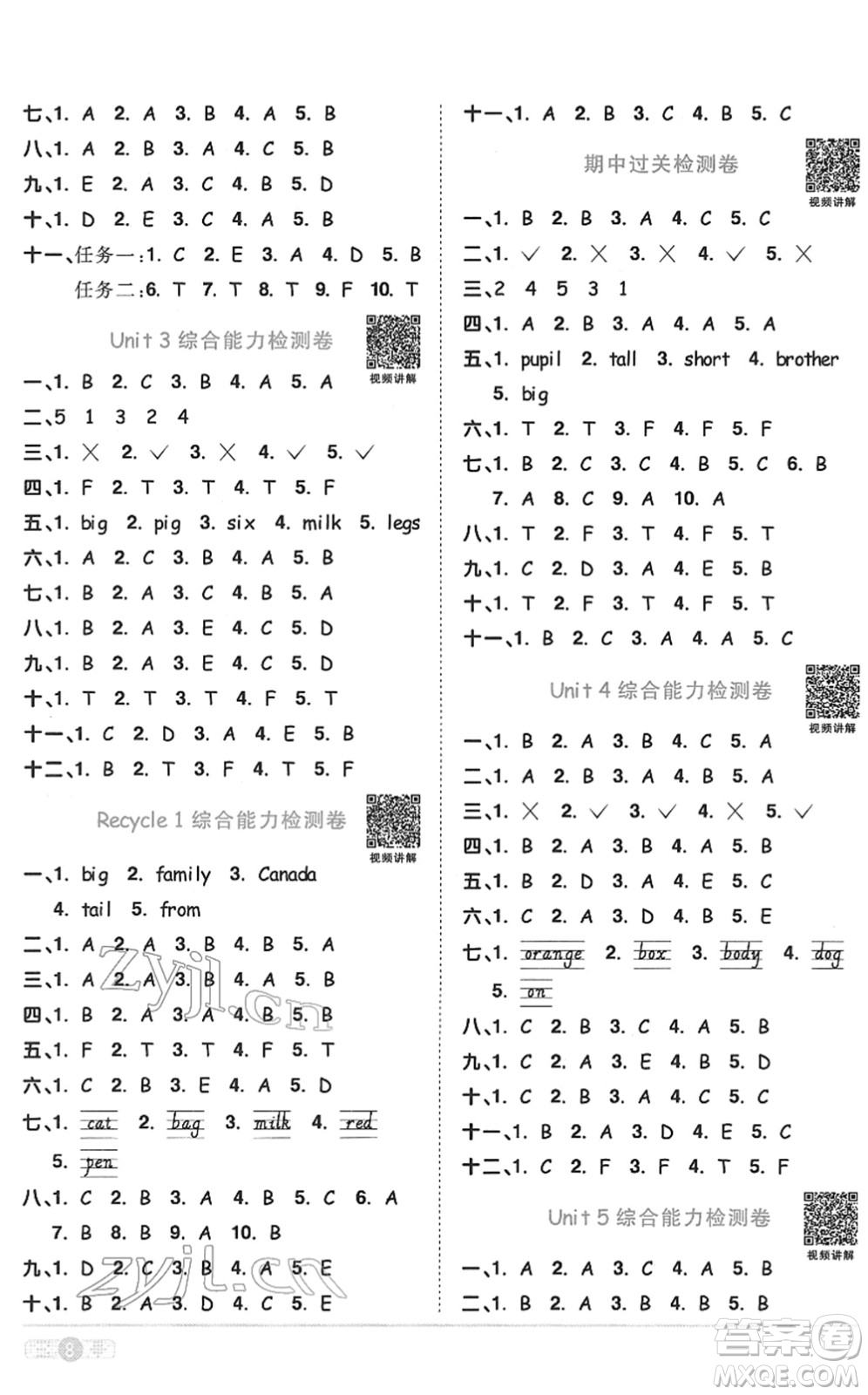 浙江教育出版社2022陽光同學(xué)課時(shí)達(dá)標(biāo)訓(xùn)練三年級(jí)英語下冊PEP版浙江專版答案