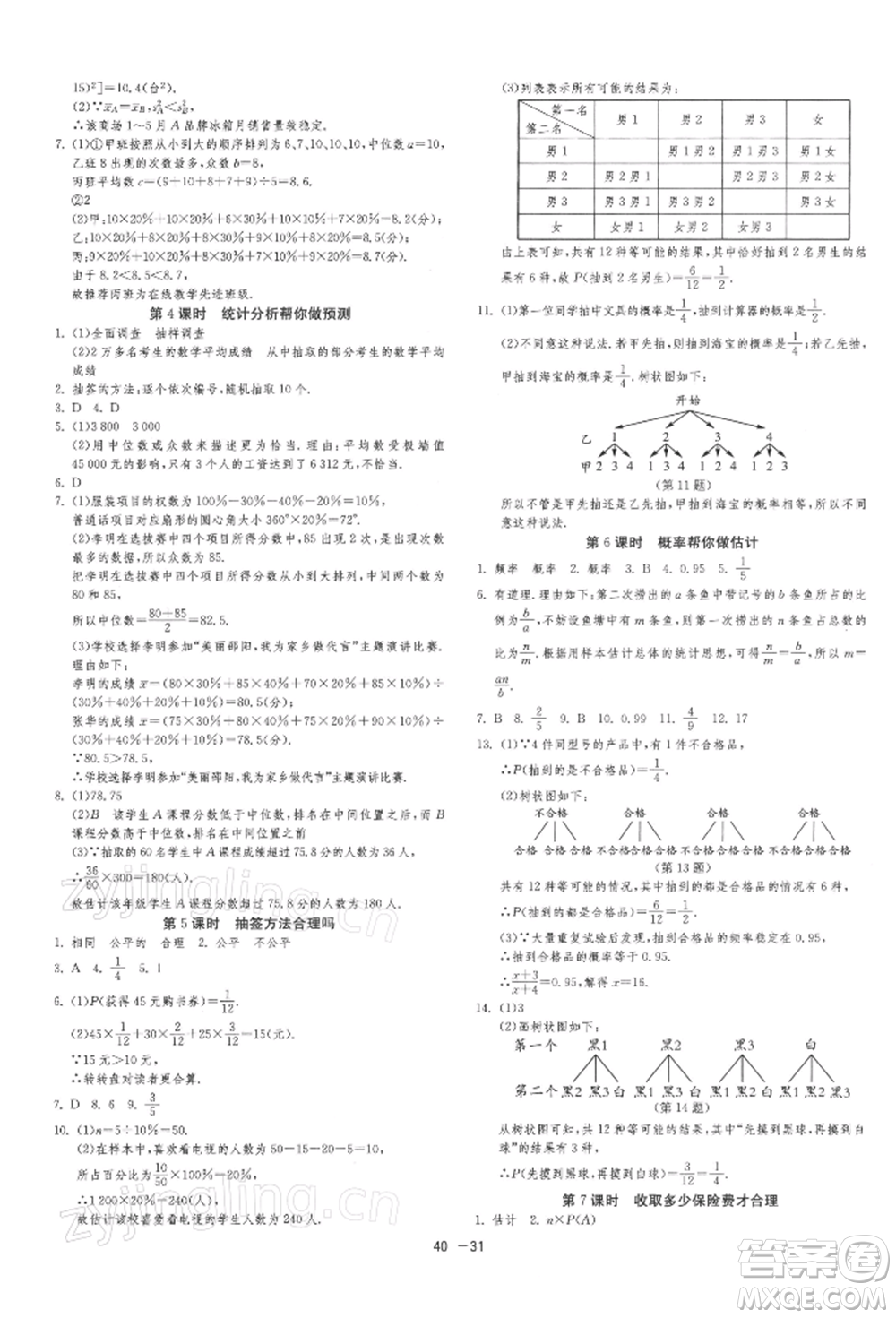 江蘇人民出版社2022年1課3練單元達(dá)標(biāo)測(cè)試九年級(jí)下冊(cè)數(shù)學(xué)蘇科版參考答案