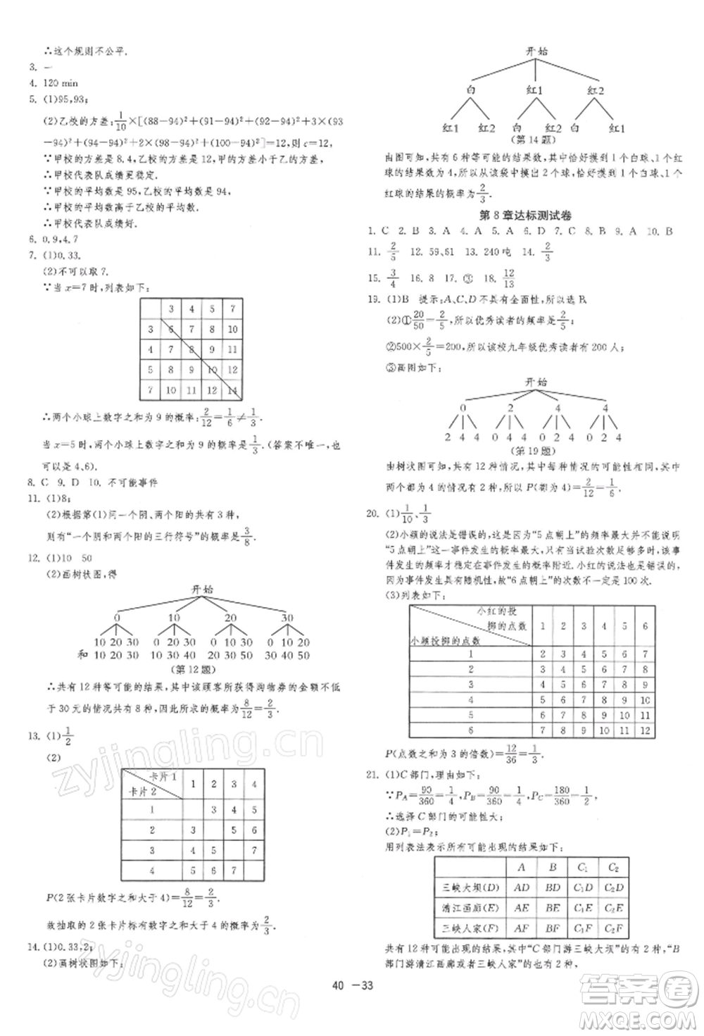 江蘇人民出版社2022年1課3練單元達(dá)標(biāo)測(cè)試九年級(jí)下冊(cè)數(shù)學(xué)蘇科版參考答案