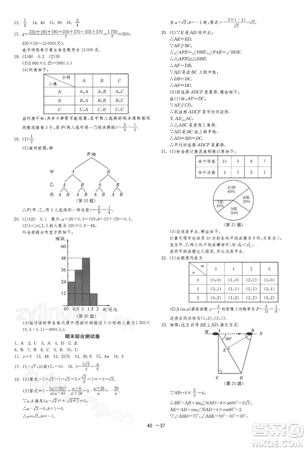 江蘇人民出版社2022年1課3練單元達(dá)標(biāo)測(cè)試九年級(jí)下冊(cè)數(shù)學(xué)蘇科版參考答案