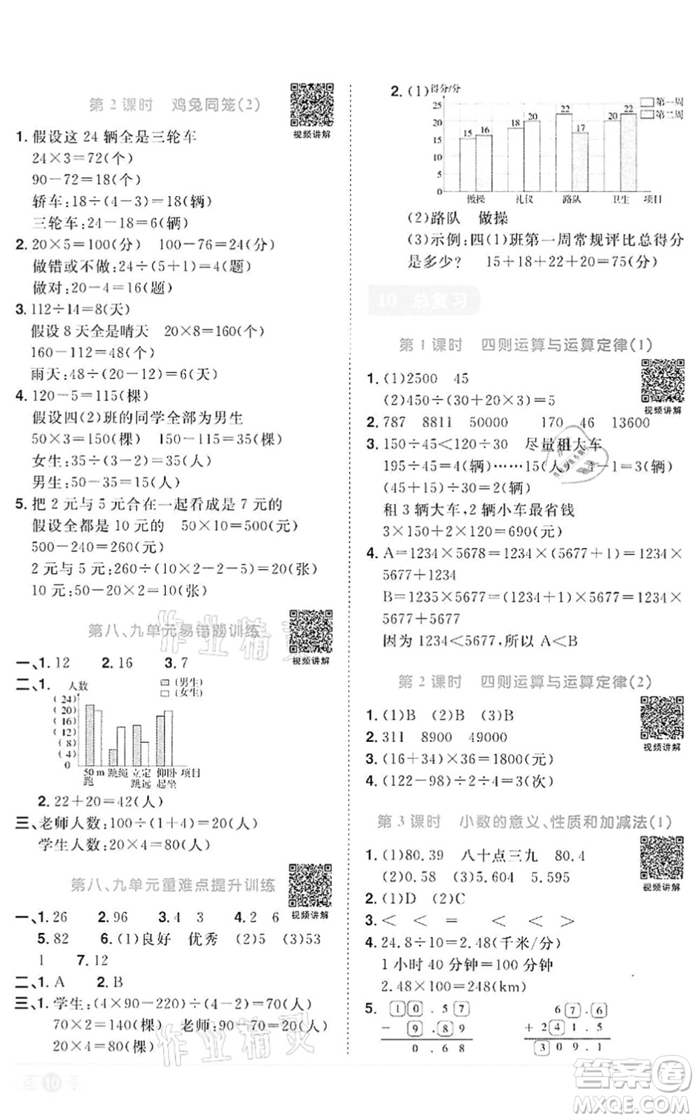 浙江教育出版社2022陽光同學(xué)課時達標訓(xùn)練四年級數(shù)學(xué)下冊R人教版浙江專版答案