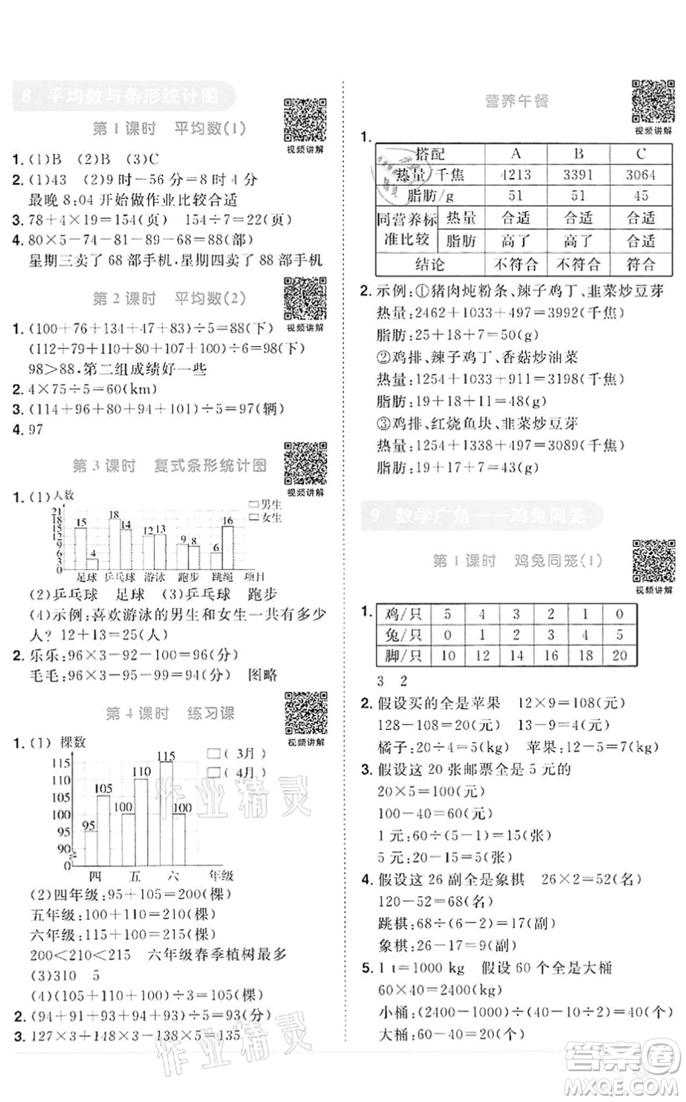 浙江教育出版社2022陽光同學(xué)課時達標訓(xùn)練四年級數(shù)學(xué)下冊R人教版浙江專版答案