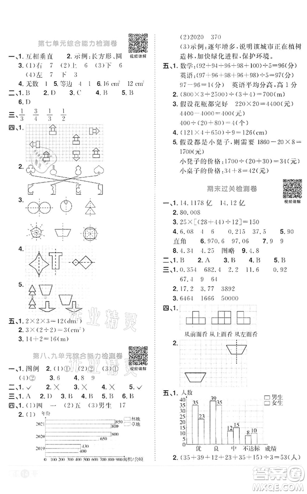 浙江教育出版社2022陽光同學(xué)課時達標訓(xùn)練四年級數(shù)學(xué)下冊R人教版浙江專版答案