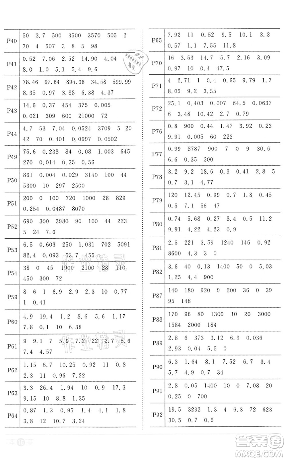 浙江教育出版社2022陽光同學(xué)課時達標訓(xùn)練四年級數(shù)學(xué)下冊R人教版浙江專版答案