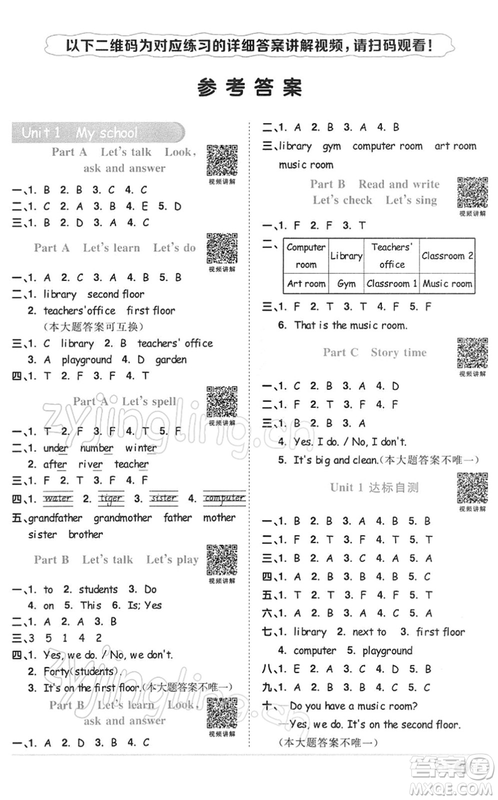 浙江教育出版社2022陽(yáng)光同學(xué)課時(shí)達(dá)標(biāo)訓(xùn)練四年級(jí)英語(yǔ)下冊(cè)PEP版浙江專(zhuān)版答案