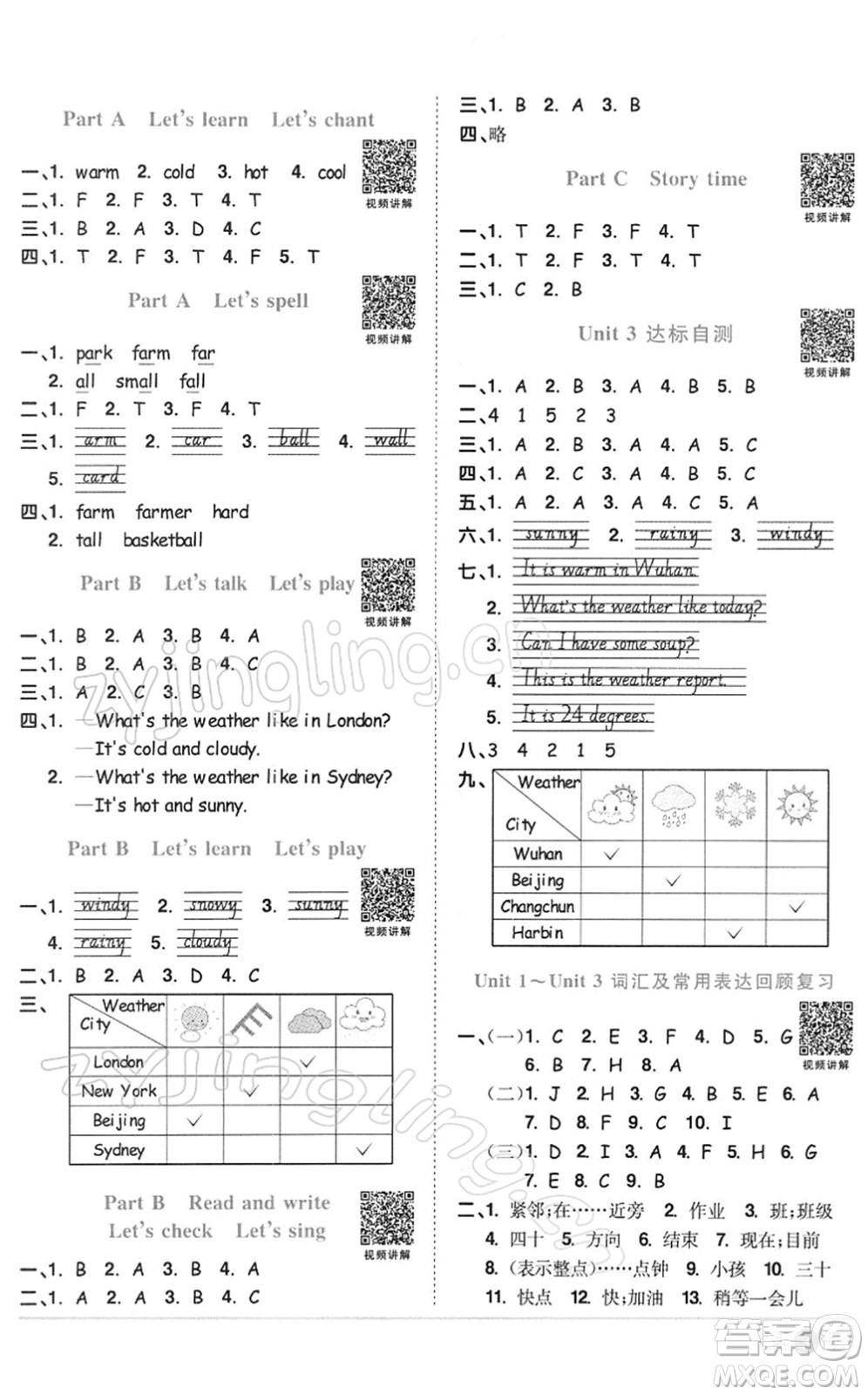 浙江教育出版社2022陽(yáng)光同學(xué)課時(shí)達(dá)標(biāo)訓(xùn)練四年級(jí)英語(yǔ)下冊(cè)PEP版浙江專(zhuān)版答案