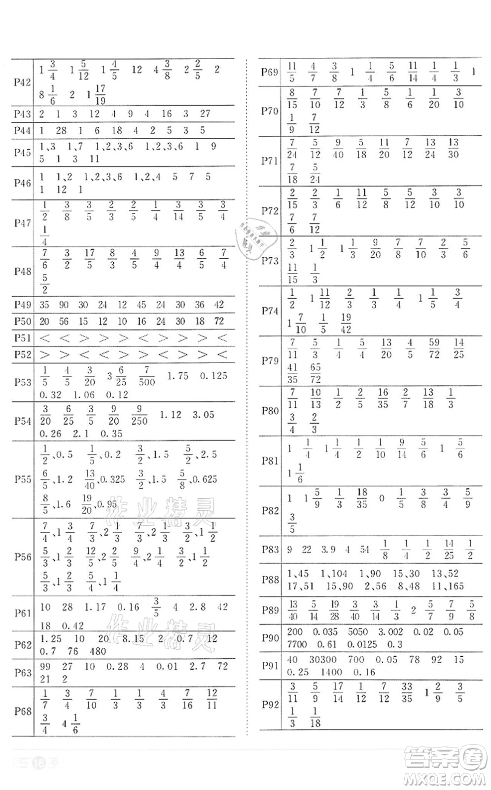 浙江教育出版社2022陽光同學(xué)課時(shí)達(dá)標(biāo)訓(xùn)練五年級數(shù)學(xué)下冊R人教版浙江專版答案