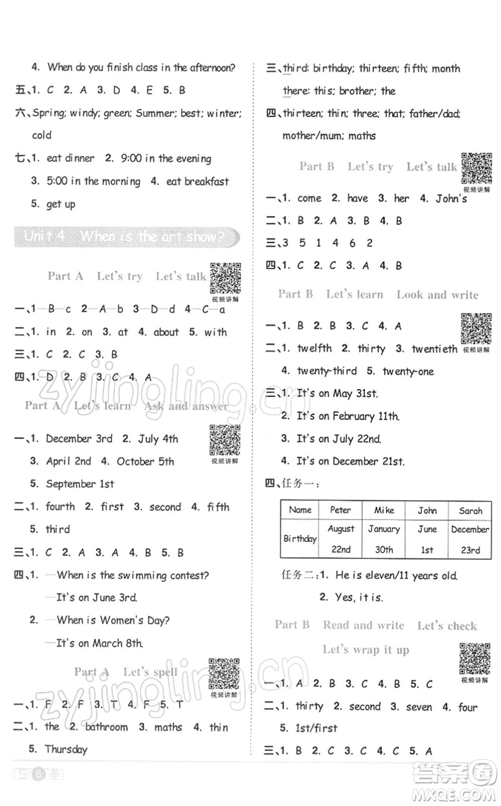浙江教育出版社2022陽光同學(xué)課時達標(biāo)訓(xùn)練五年級英語下冊PEP版浙江專版答案