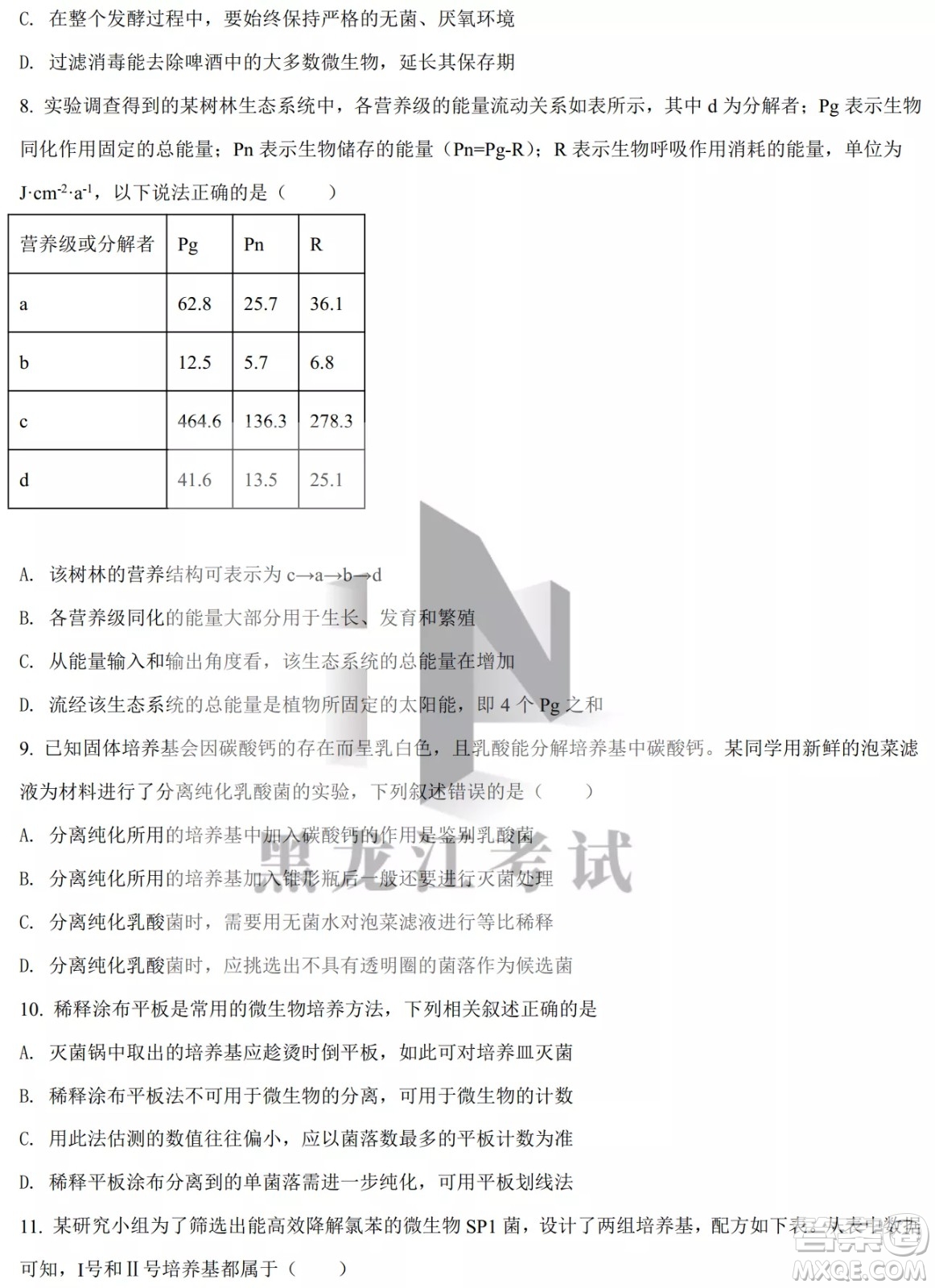 大慶實(shí)驗(yàn)中學(xué)實(shí)驗(yàn)一部2020級(jí)高二下學(xué)期4月階段性質(zhì)量檢測生物學(xué)試題及答案