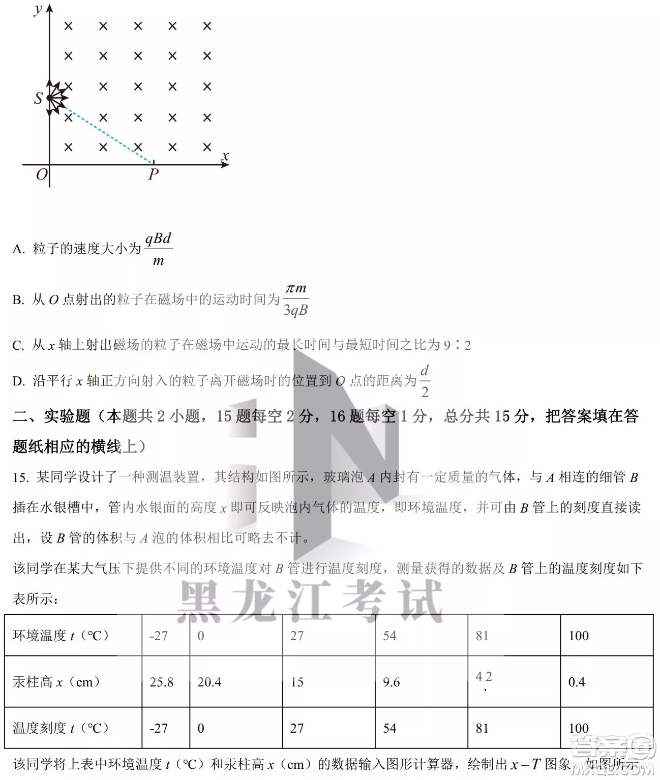 大慶實(shí)驗(yàn)中學(xué)實(shí)驗(yàn)一部2020級(jí)高二下學(xué)期4月階段性質(zhì)量檢測(cè)物理試題及答案