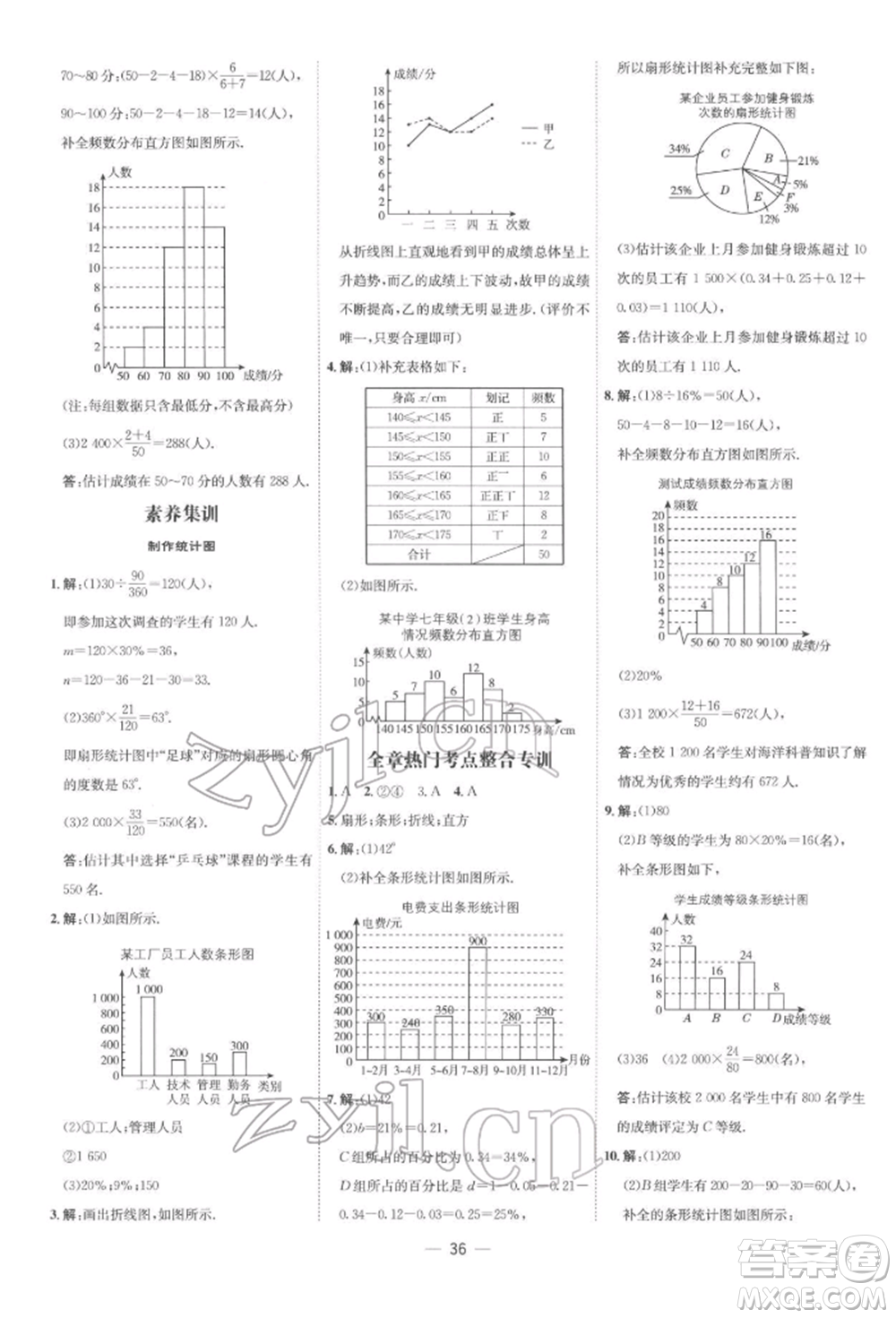 吉林教育出版社2022點(diǎn)撥訓(xùn)練課時(shí)作業(yè)本七年級(jí)下冊數(shù)學(xué)人教版參考答案