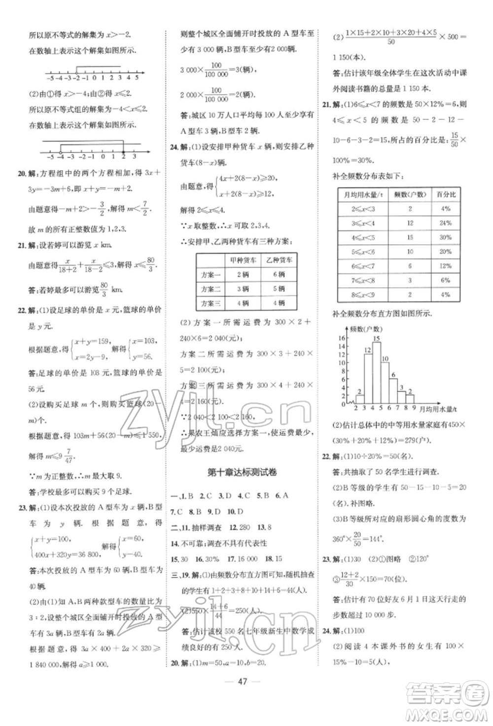 吉林教育出版社2022點(diǎn)撥訓(xùn)練課時(shí)作業(yè)本七年級(jí)下冊數(shù)學(xué)人教版參考答案