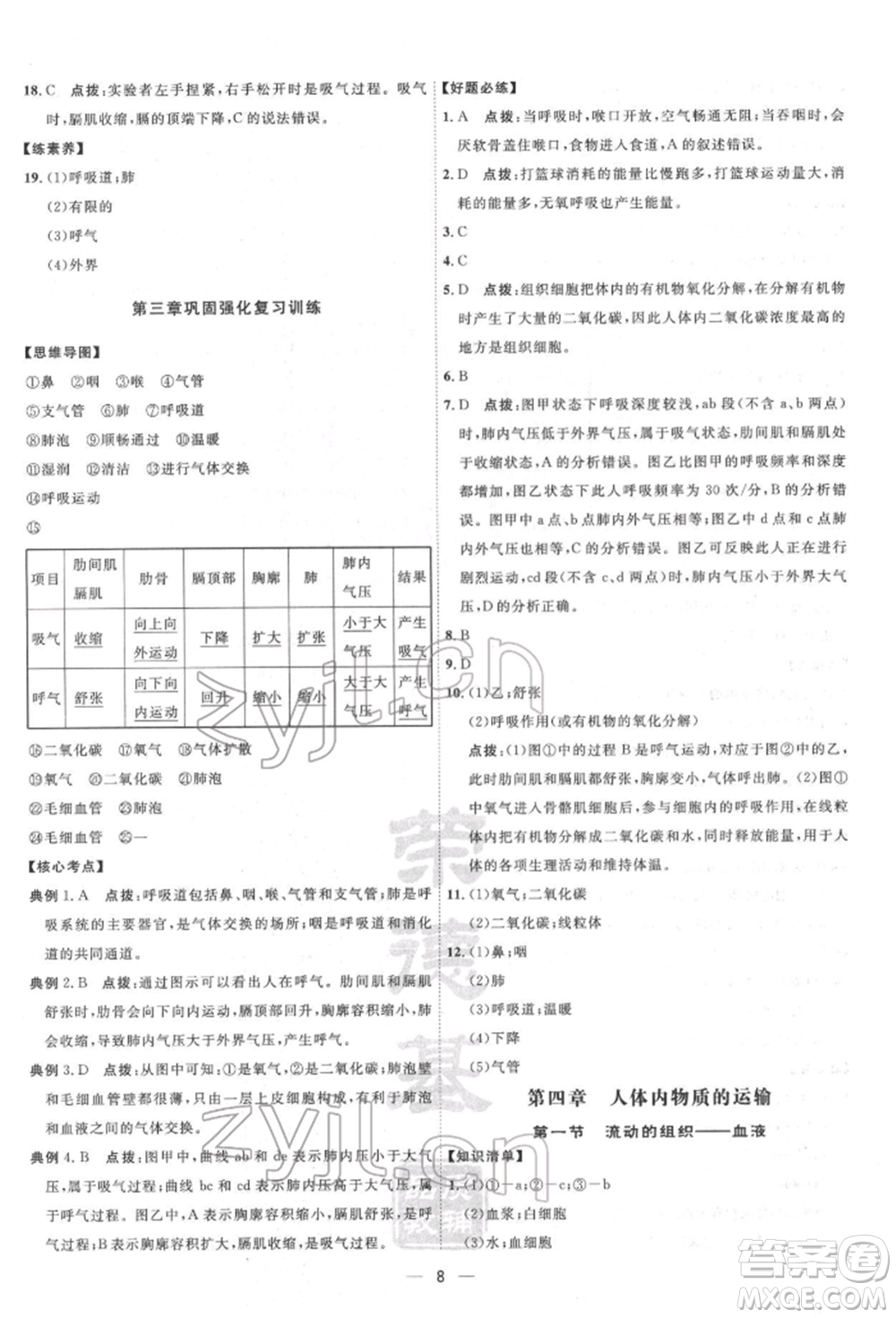 吉林教育出版社2022點(diǎn)撥訓(xùn)練課時作業(yè)本七年級下冊生物人教版參考答案