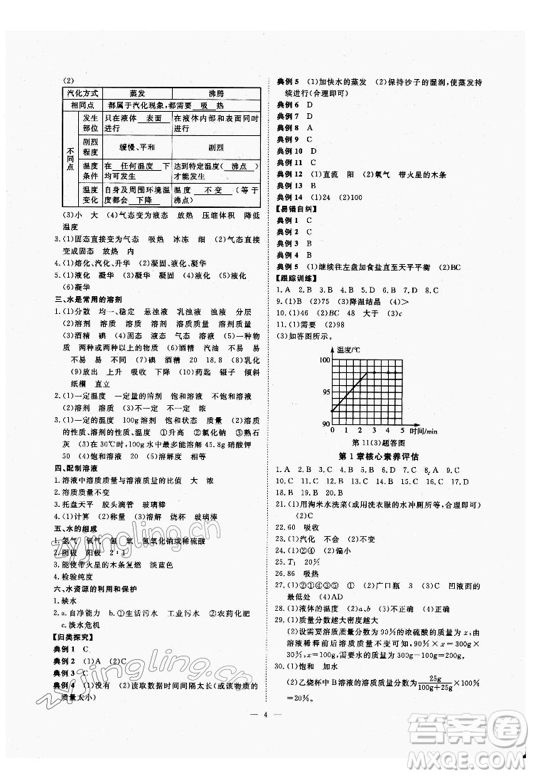 光明日報出版社2022全效學(xué)習(xí)科學(xué)七年級下冊HS華師版精華版答案