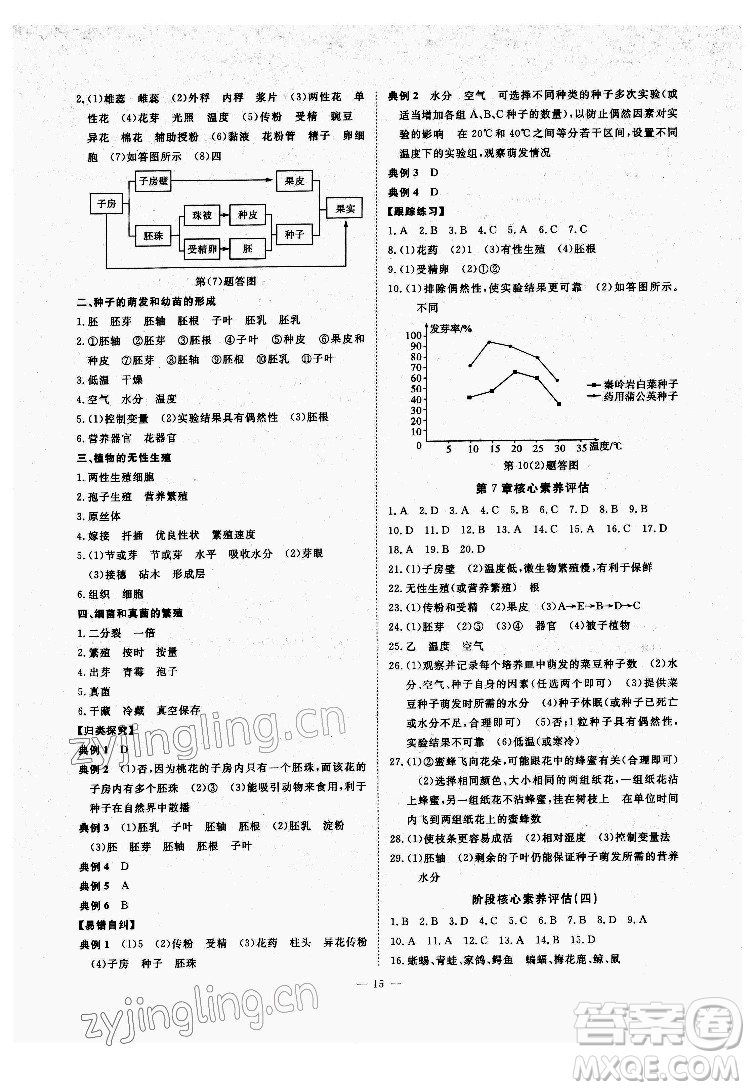 光明日報出版社2022全效學(xué)習(xí)科學(xué)七年級下冊HS華師版精華版答案