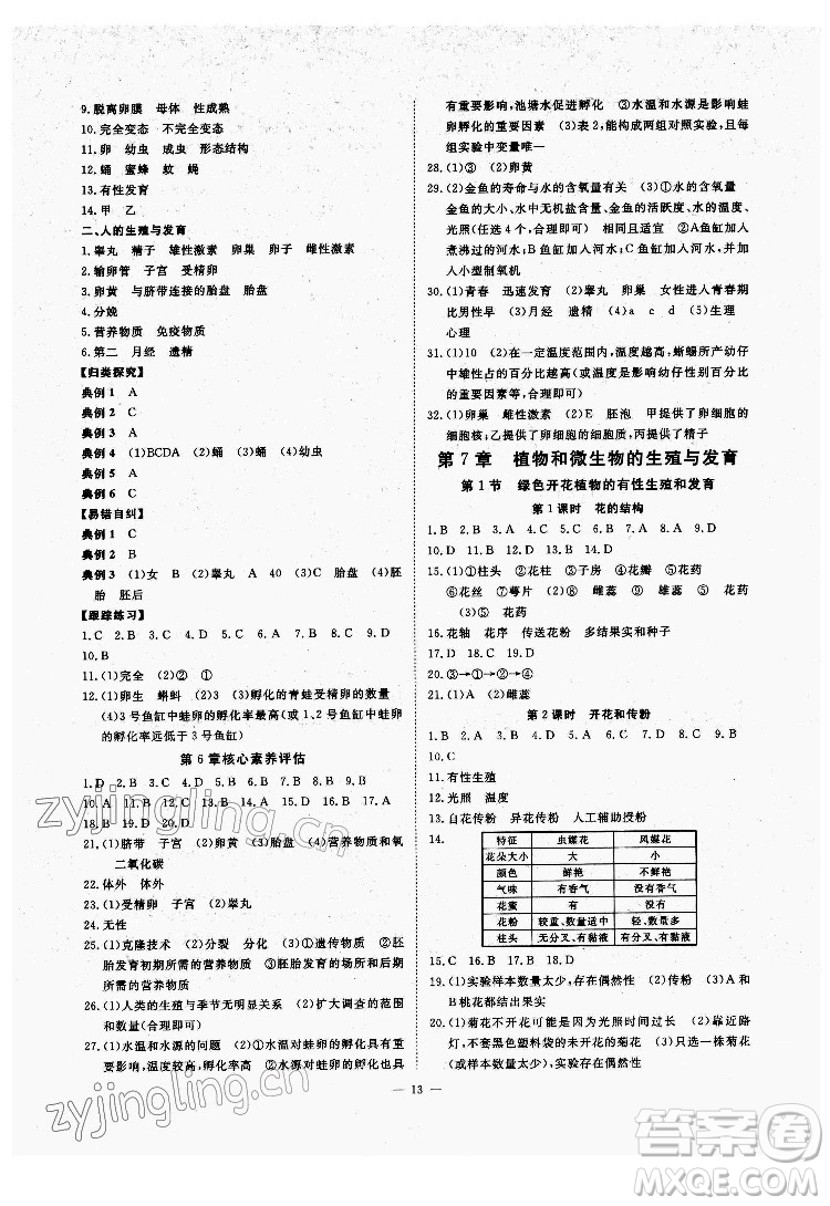 光明日報出版社2022全效學(xué)習(xí)科學(xué)七年級下冊HS華師版精華版答案