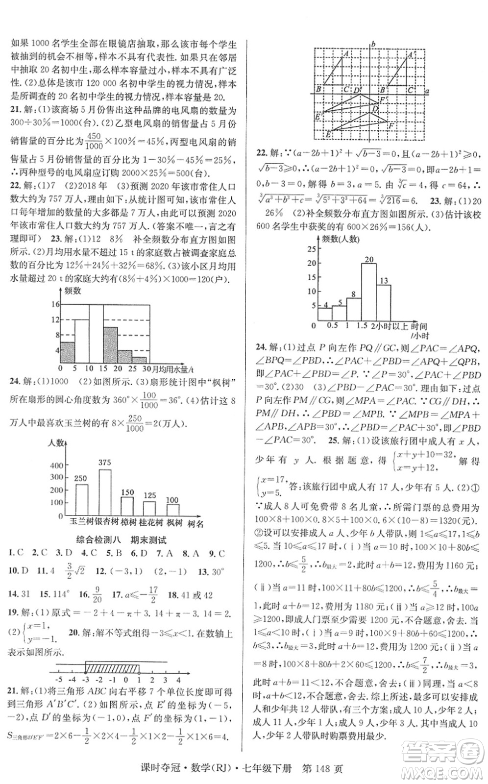 安徽師范大學(xué)出版社2022課時奪冠七年級數(shù)學(xué)下冊RJ人教版答案