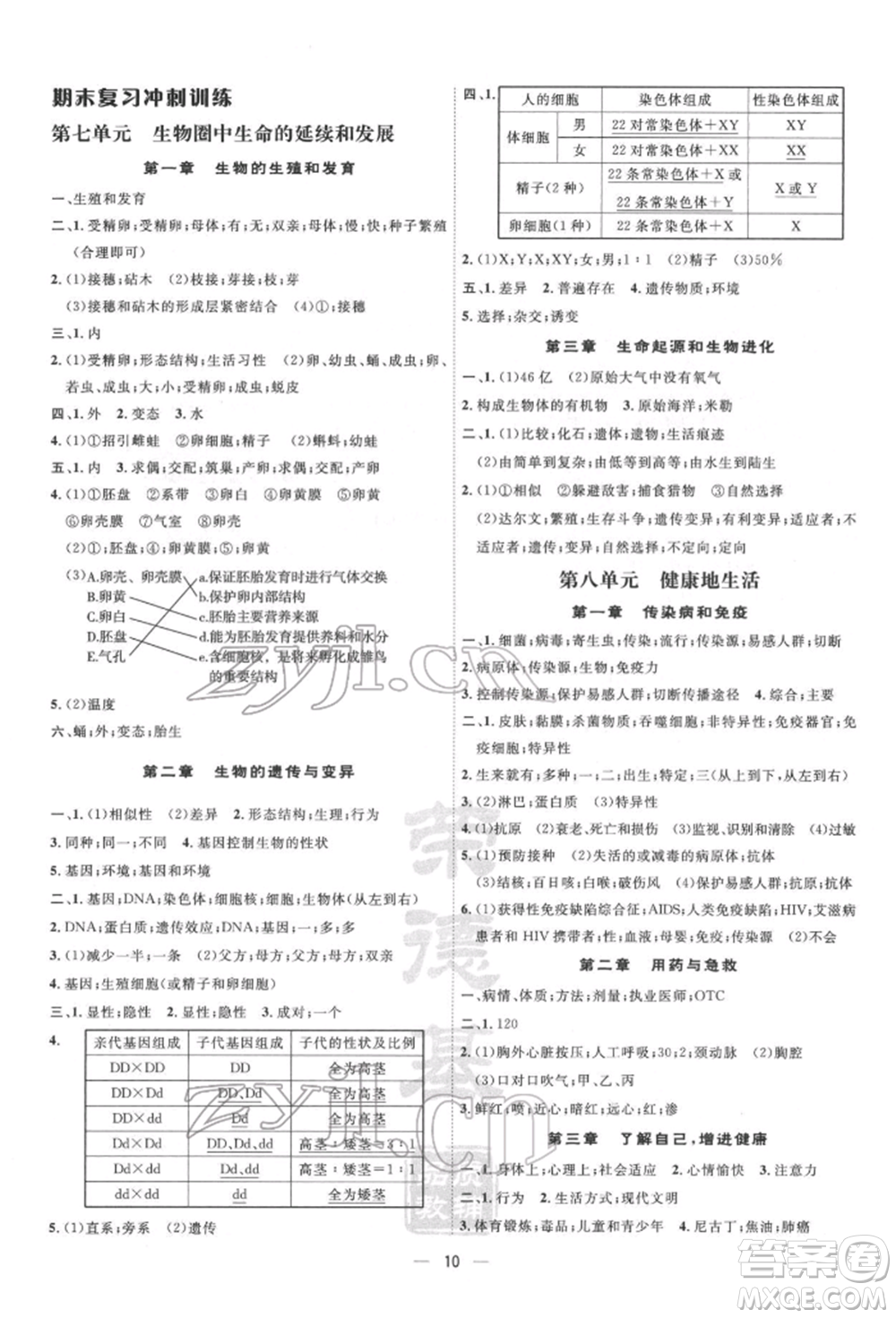 吉林教育出版社2022點(diǎn)撥訓(xùn)練課時作業(yè)本八年級下冊生物人教版參考答案