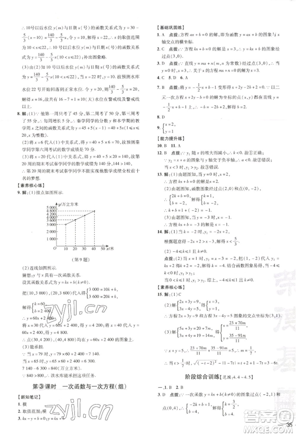 吉林教育出版社2022點撥訓(xùn)練課時作業(yè)本八年級下冊數(shù)學湘教版參考答案