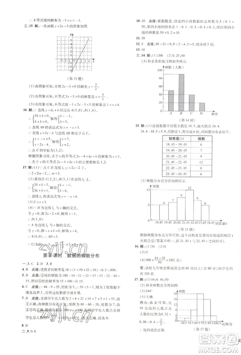 吉林教育出版社2022點撥訓(xùn)練課時作業(yè)本八年級下冊數(shù)學湘教版參考答案