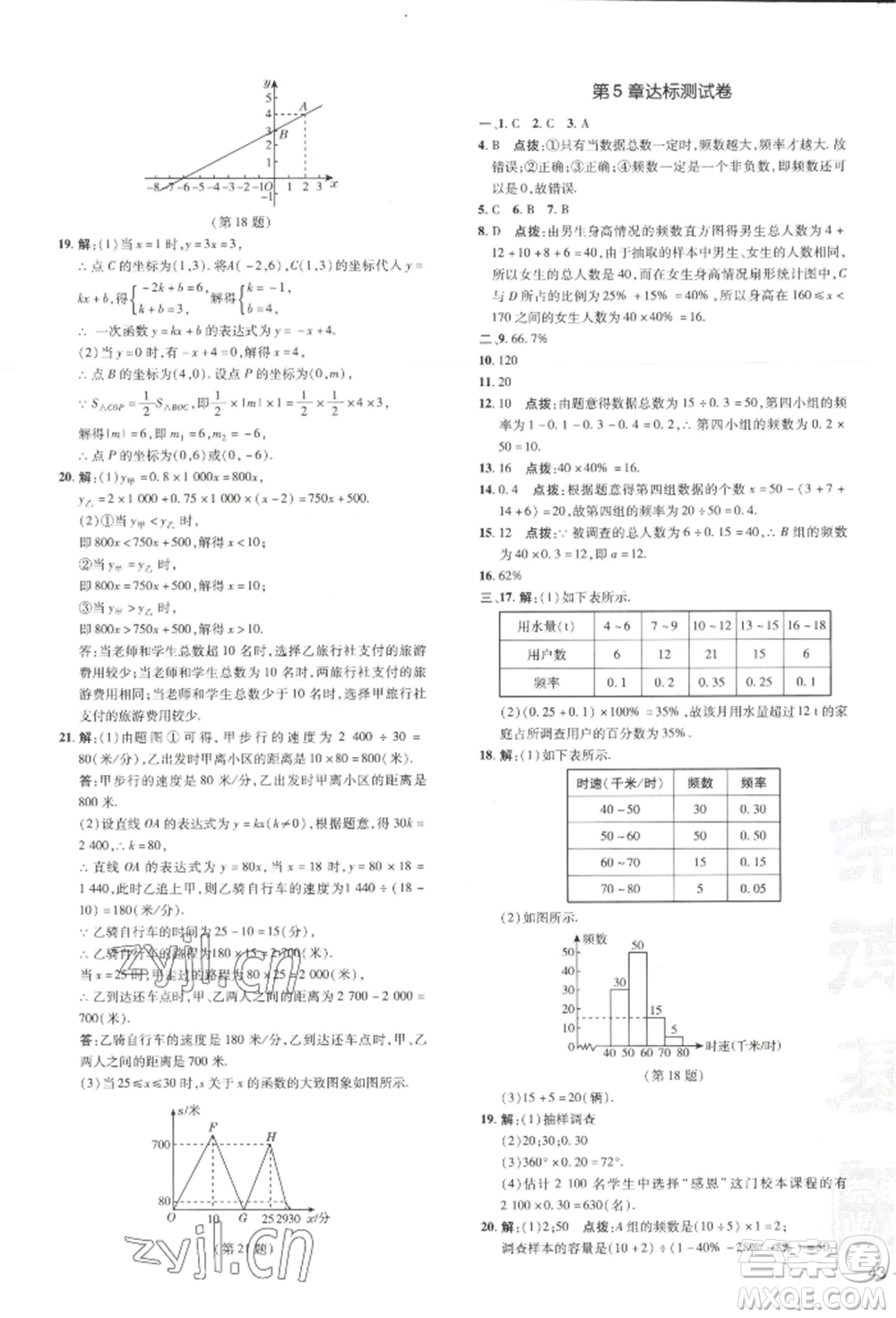 吉林教育出版社2022點撥訓(xùn)練課時作業(yè)本八年級下冊數(shù)學湘教版參考答案