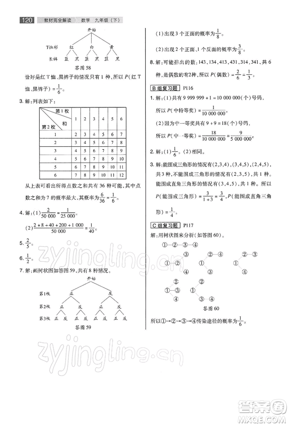 陜西師范大學(xué)出版總社有限公司2022教材完全解讀九年級(jí)下冊(cè)數(shù)學(xué)滬科版參考答案