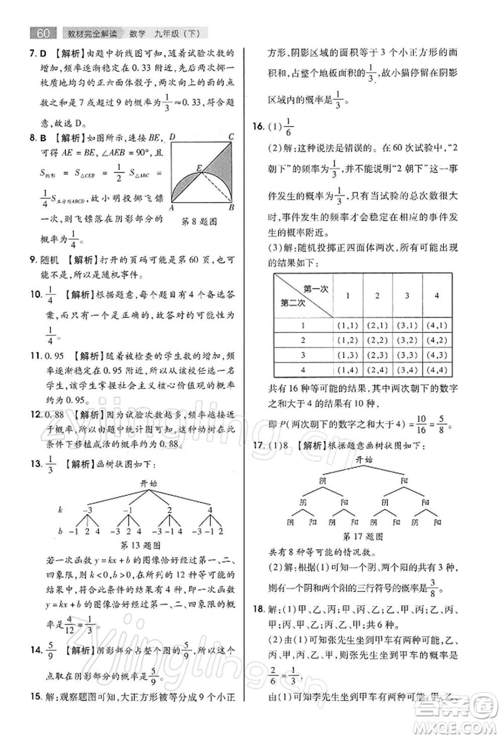 陜西師范大學(xué)出版總社有限公司2022教材完全解讀九年級(jí)下冊(cè)數(shù)學(xué)滬科版參考答案