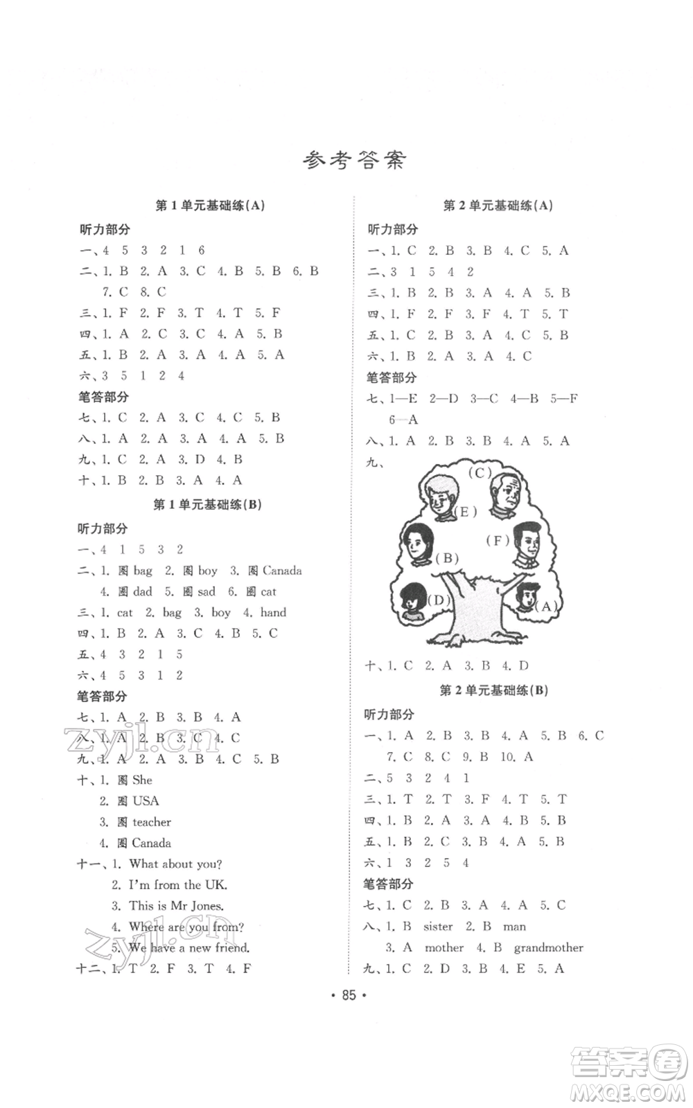 山東教育出版社2022金鑰匙小學(xué)英語試卷基礎(chǔ)練三年級(jí)下冊(cè)人教版參考答案