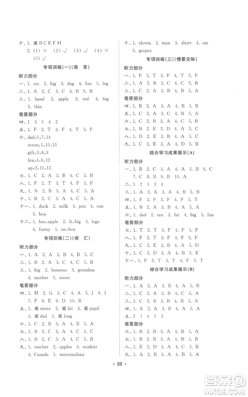 山東教育出版社2022金鑰匙小學(xué)英語試卷基礎(chǔ)練三年級(jí)下冊(cè)人教版參考答案
