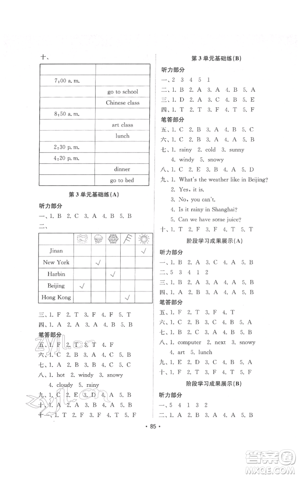 山東教育出版社2022金鑰匙小學(xué)英語試卷基礎(chǔ)練四年級(jí)下冊人教版參考答案