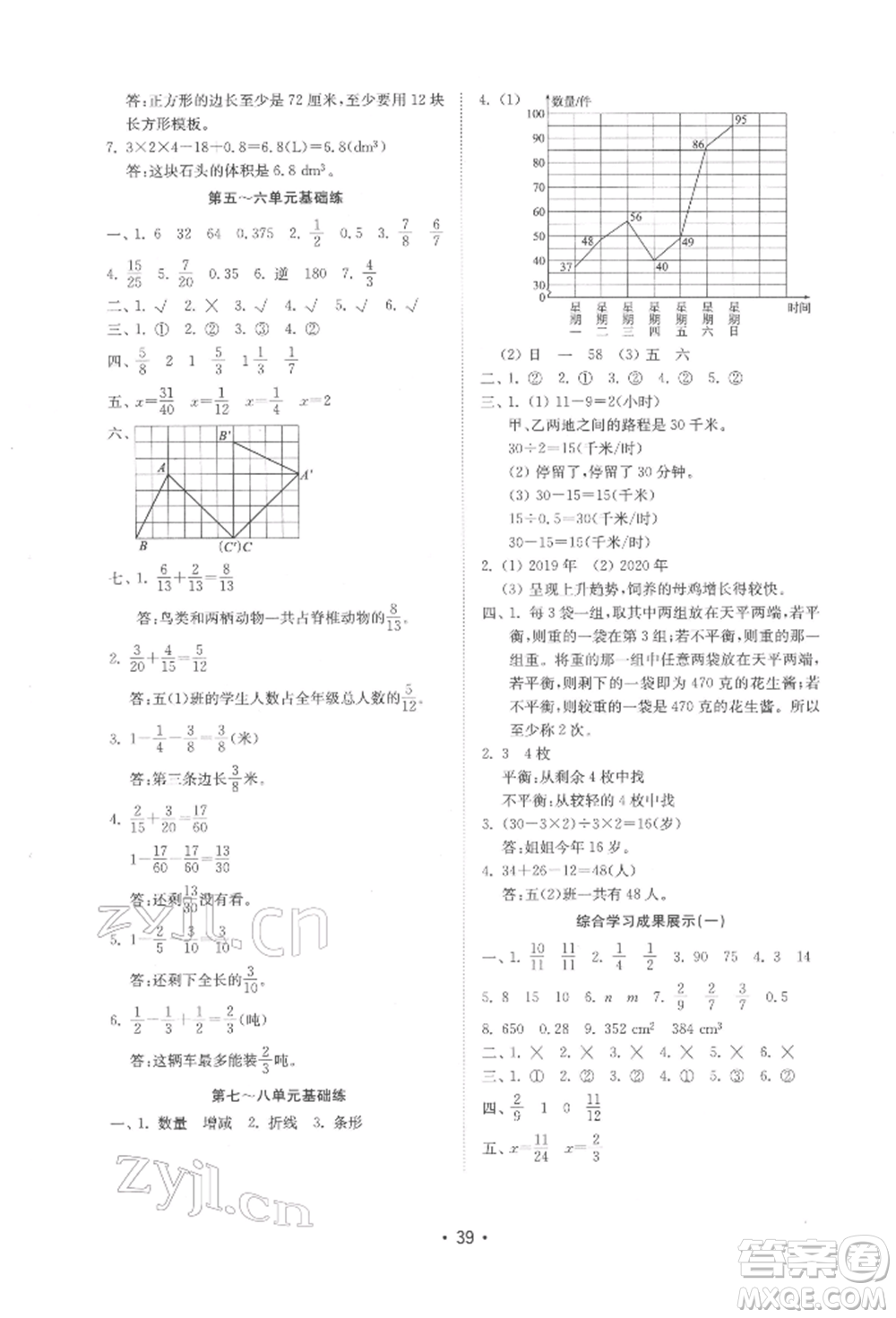 山東教育出版社2022金鑰匙小學數(shù)學試卷基礎練五年級下冊人教版參考答案