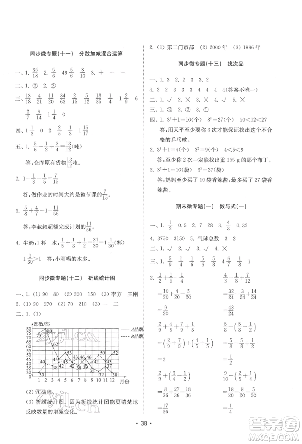 山東教育出版社2022金鑰匙小學數(shù)學試卷基礎練五年級下冊人教版參考答案